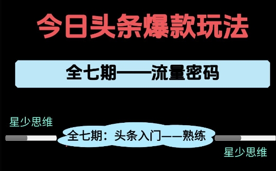 头条系列全七期项目拆解，全是干货，新手从0-1必经过程，99的人会踩的坑网创吧-网创项目资源站-副业项目-创业项目-搞钱项目网创吧