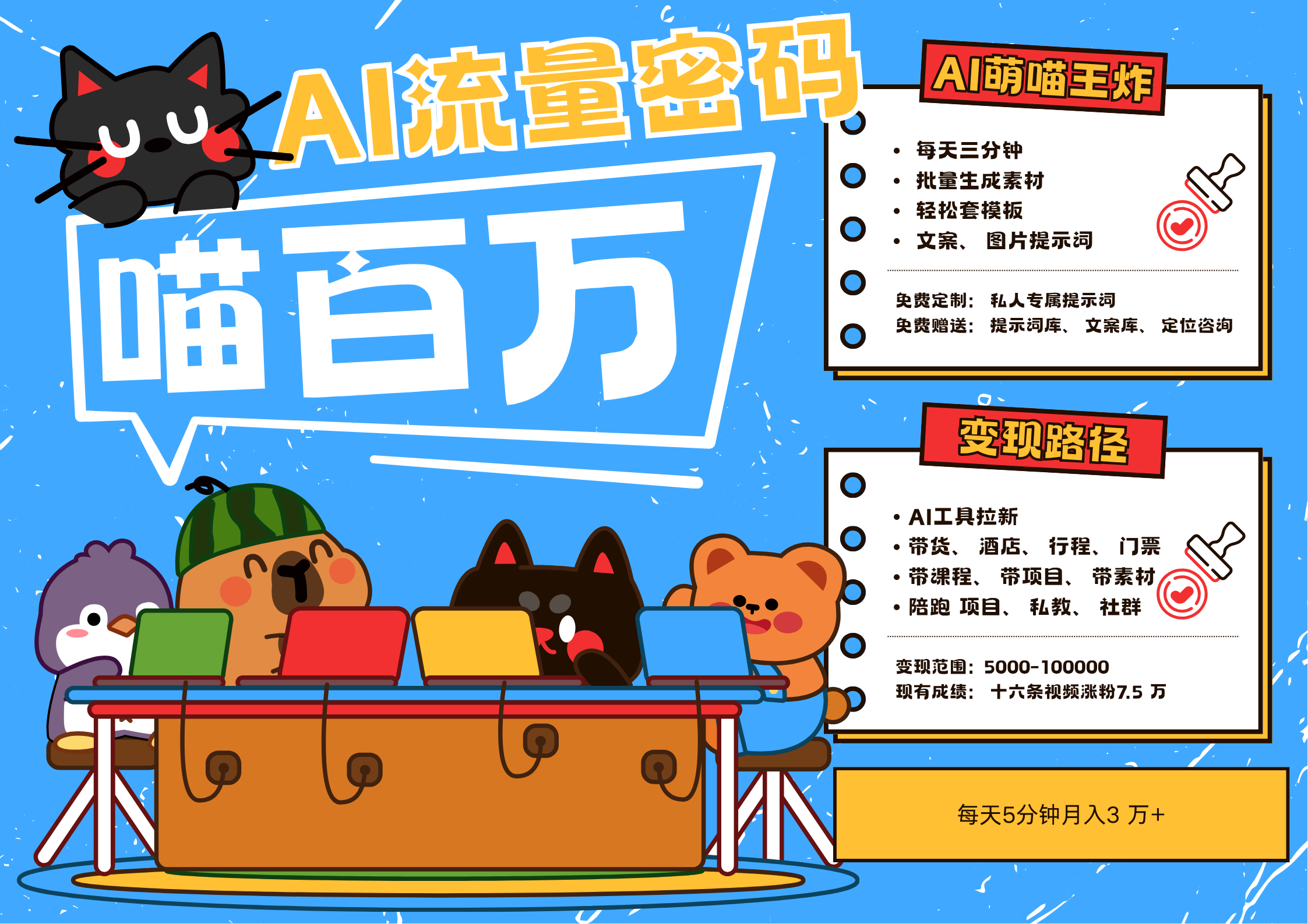 AI+宠物+旅行，2025最火流量密码 轻松用AI宠物做文旅账号，N种变现渠道月入五位数网创吧-网创项目资源站-副业项目-创业项目-搞钱项目网创吧