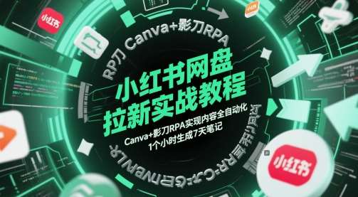 小红书网盘拉新实战教程，Canva+影刀RPA实现内容全自动化，1个小时生成7天笔记网创吧-网创项目资源站-副业项目-创业项目-搞钱项目网创吧