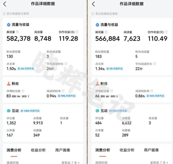 图片[5]网创吧-网创项目资源站-副业项目-创业项目-搞钱项目2025年今日头条新玩法，我用这个方法，一天挣了5张+网创吧-网创项目资源站-副业项目-创业项目-搞钱项目网创吧