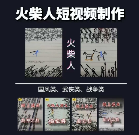 火柴人短视频-纸上谈兵，独一无二的视频展示风格，国风，战争动画，短视频差异化新赛道网创吧-网创项目资源站-副业项目-创业项目-搞钱项目网创吧