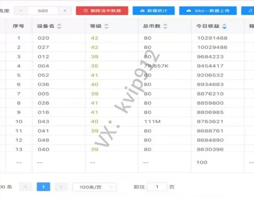 图片[4]网创吧-网创项目资源站-副业项目-创业项目-搞钱项目三角洲摸金挂机项目，变现非常猛！网创吧-网创项目资源站-副业项目-创业项目-搞钱项目网创吧
