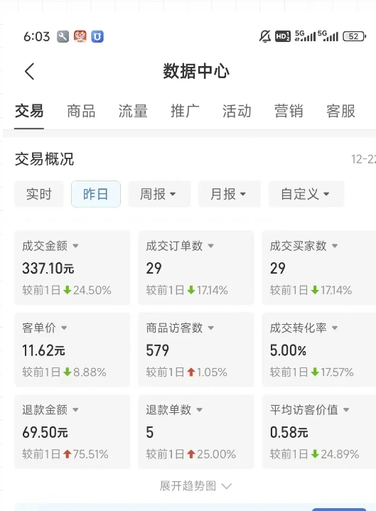 图片[2]网创吧-网创项目资源站-副业项目-创业项目-搞钱项目虚拟资料第四期，波浪思路+撸单玩法，新增闲鱼独家玩法网创吧-网创项目资源站-副业项目-创业项目-搞钱项目网创吧