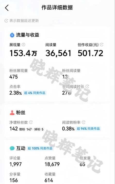 图片[2]网创吧-网创项目资源站-副业项目-创业项目-搞钱项目2025年今日头条新玩法，我用这个方法，一天挣了5张+网创吧-网创项目资源站-副业项目-创业项目-搞钱项目网创吧