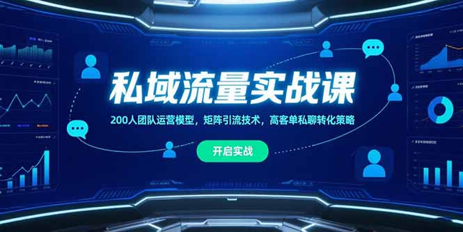 （15403期）私域流量实战课，200人团队运营模型，矩阵引流技术，高客单私聊转化策略网创吧-网创项目资源站-副业项目-创业项目-搞钱项目网创吧