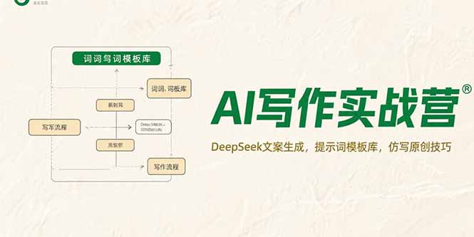 （15376期）AI写作实战营，DeepSeek文案生成，提示词模板库，仿写原创技巧网创吧-网创项目资源站-副业项目-创业项目-搞钱项目网创吧
