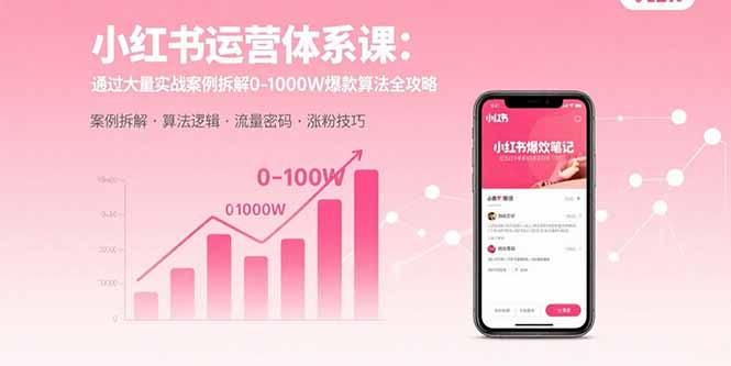 （15792期）小红书运营体系课：通过大量实战案例拆解0-1000W爆款算法全攻略网创吧-网创项目资源站-副业项目-创业项目-搞钱项目网创吧