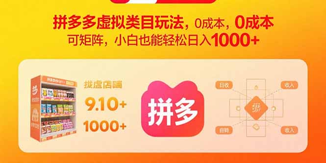 （15943期）拼多多虚拟类目玩法，0成本，可矩阵，小白也能轻松日入1000+网创吧-网创项目资源站-副业项目-创业项目-搞钱项目网创吧