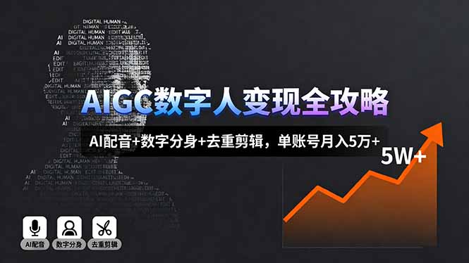 （16143期）AIGC数字人变现全攻略，AI配音+数字分身+去重剪辑，单账号月入5万+网创吧-网创项目资源站-副业项目-创业项目-搞钱项目网创吧