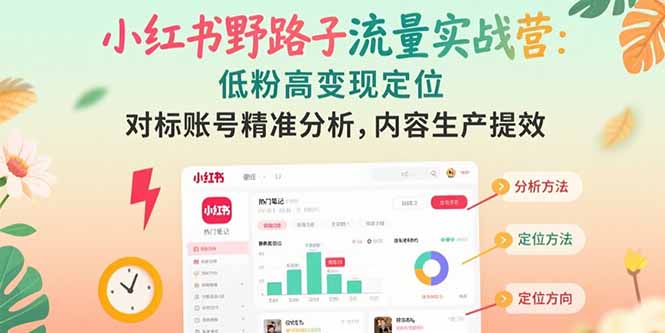（15423期）小红书野路子流量实战营：低粉高变现定位 对标账号精准分析 内容生产提效网创吧-网创项目资源站-副业项目-创业项目-搞钱项目网创吧