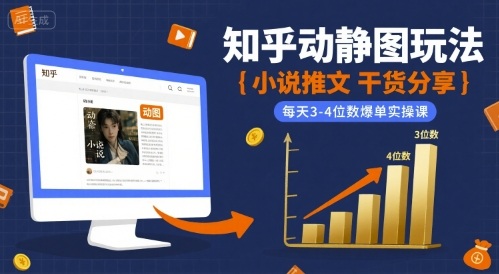 小说推文干货分享之知乎动静图玩法，每天3-4位数爆单实操课网创吧-网创项目资源站-副业项目-创业项目-搞钱项目网创吧