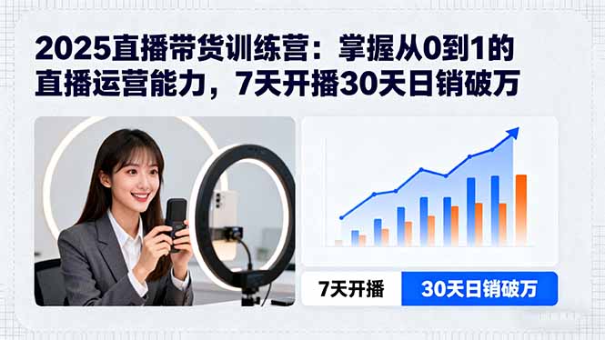 （15989期）2025直播带货训练营：掌握从0到1的直播运营能力，7天开播30天日销破万网创吧-网创项目资源站-副业项目-创业项目-搞钱项目网创吧