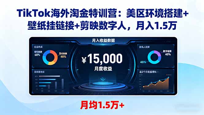 （16346期）TikTok海外淘金特训营：美区环境搭建+壁纸挂链接+剪映数字人，月入1.5万网创吧-网创项目资源站-副业项目-创业项目-搞钱项目网创吧