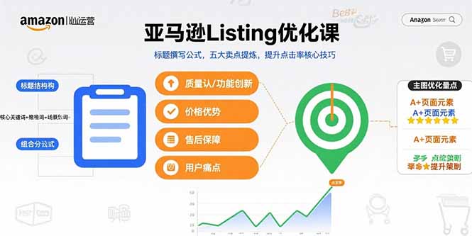 （15700期）亚马逊Listing优化课，标题撰写公式，五大卖点提炼，提升点击率核心技巧网创吧-网创项目资源站-副业项目-创业项目-搞钱项目网创吧