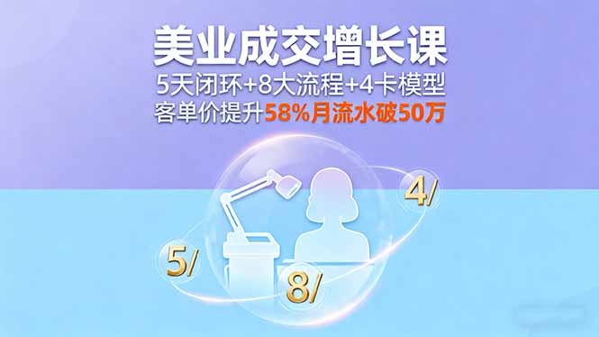 （16064期）美业成交增长课，5天闭环+8大流程+4卡模型，客单价提升58%月流水破50万网创吧-网创项目资源站-副业项目-创业项目-搞钱项目网创吧