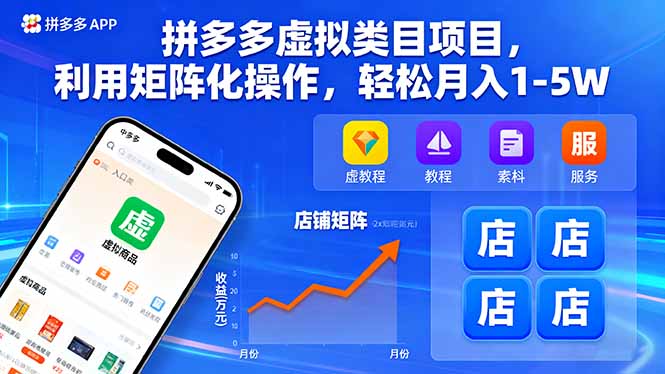 （16025期）拼多多虚拟类目项目，利用矩阵化操作，轻松月入1-5W网创吧-网创项目资源站-副业项目-创业项目-搞钱项目网创吧