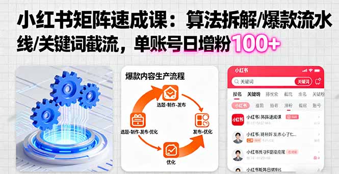 （16231期）小红书矩阵起号速成课：算法拆解/爆款流水线/关键词截流 单账号日增粉100+网创吧-网创项目资源站-副业项目-创业项目-搞钱项目网创吧