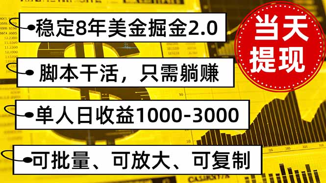 （16163期）稳定8年美金掘金2.0脚本干活，只需躺赚。单人日收益1000-3000可批量、...网创吧-网创项目资源站-副业项目-创业项目-搞钱项目网创吧