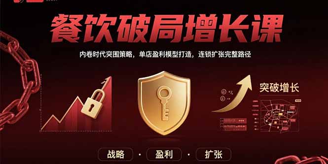 （15541期）餐饮破局增长课：内卷时代突围策略，单店盈利模型打造，连锁扩张完整路径网创吧-网创项目资源站-副业项目-创业项目-搞钱项目网创吧