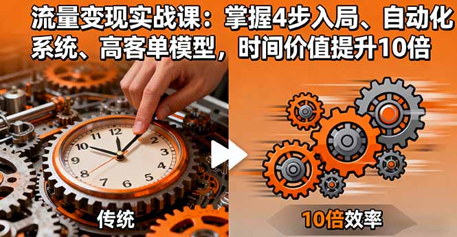 (16197期)流量变现实战课:掌握4步入局、自动化系统、高客单模型,时间价值提升10倍网创吧-网创项目资源站-副业项目-创业项目-搞钱项目网创吧