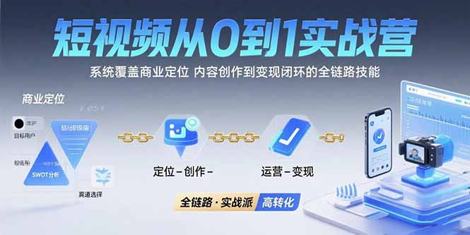 (15570期)短视频从0到1的实战营:系统覆盖商业定位,内容创作到变现闭环的全链路技能网创吧-网创项目资源站-副业项目-创业项目-搞钱项目网创吧