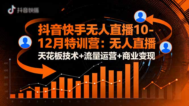 (16372期)抖音快手无人直播10-12月特训营:无人直播天花板技术+流量运营+商业变现网创吧-网创项目资源站-副业项目-创业项目-搞钱项目网创吧