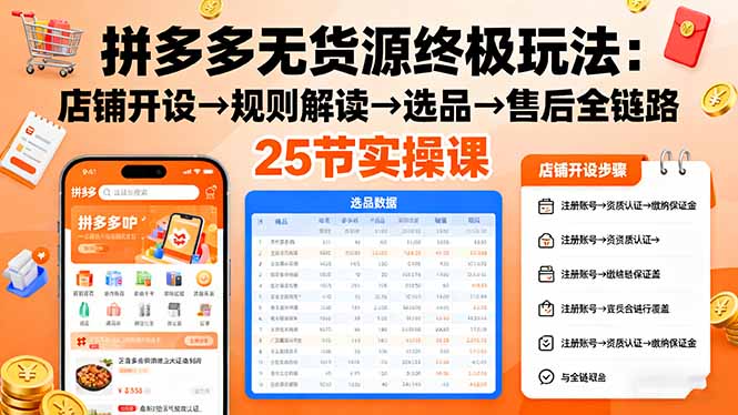 （16297期）拼多多无货源终极玩法：店铺开设→规则解读→选品→售后全链路,25节实操课网创吧-网创项目资源站-副业项目-创业项目-搞钱项目网创吧