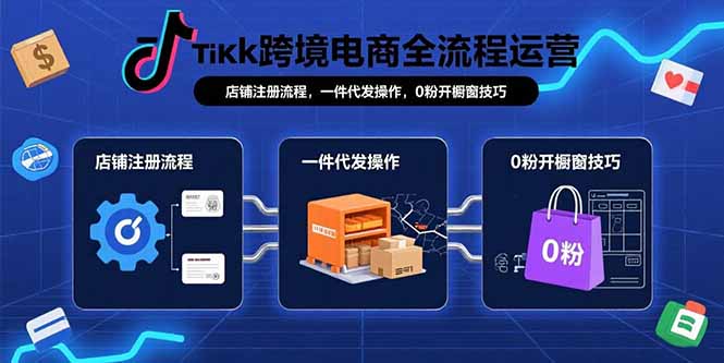 (15690期)TikTok跨境电商全流程运营:店铺注册流程,一件代发操作,0粉开橱窗技巧网创吧-网创项目资源站-副业项目-创业项目-搞钱项目网创吧