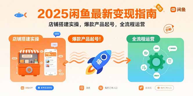 （15691期）2025闲鱼最新变现指南：店铺搭建实操，爆款产品起号，全流程运营网创吧-网创项目资源站-副业项目-创业项目-搞钱项目网创吧