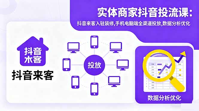 （16313期）实体商家抖音投流课:抖音来客入驻装修,手机电脑端全渠道投放,数据分析优化网创吧-网创项目资源站-副业项目-创业项目-搞钱项目网创吧