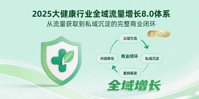 （15611期）2025大健康行业全域流量增长8.0体系，从流量获取到私域沉淀的完整商业闭环网创吧-网创项目资源站-副业项目-创业项目-搞钱项目网创吧