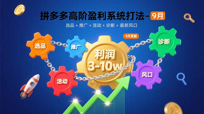 （15916期）拼多多高阶盈利系统打法-9月：选品+推广+活动+诊断+最新风口，月利润3-10w网创吧-网创项目资源站-副业项目-创业项目-搞钱项目网创吧