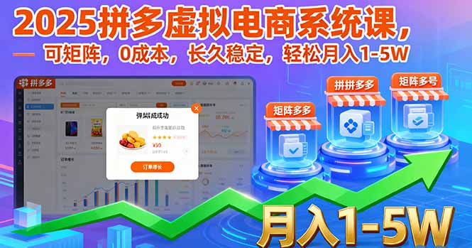 （16088期）2025拼多多虚拟电商系统课，可矩阵，0成本，长久稳定，轻松月入1-5W网创吧-网创项目资源站-副业项目-创业项目-搞钱项目网创吧
