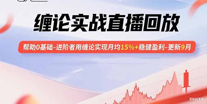（15919期）缠论实战直播回放：帮助0基础-进阶者用缠论实现月均15%+稳健盈利-更新9月网创吧-网创项目资源站-副业项目-创业项目-搞钱项目网创吧