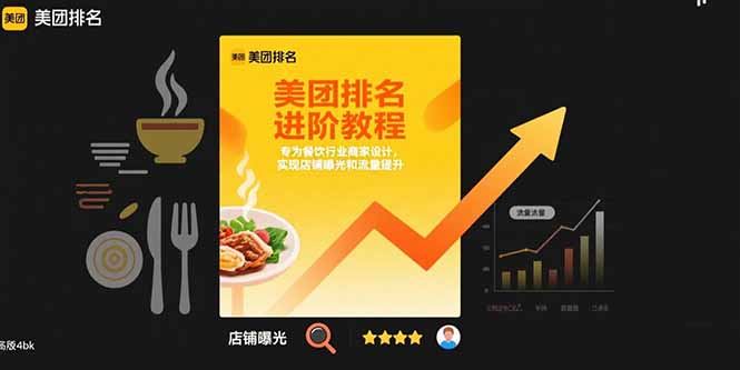 （15528期）美团排名进阶教程：专为餐饮行业商家设计，实现店铺曝光和流量提升网创吧-网创项目资源站-副业项目-创业项目-搞钱项目网创吧