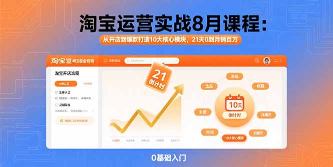 (15849期)淘宝运营实战8月课程:从开店到爆款打造10大核心模块,21天0到月销百万网创吧-网创项目资源站-副业项目-创业项目-搞钱项目网创吧