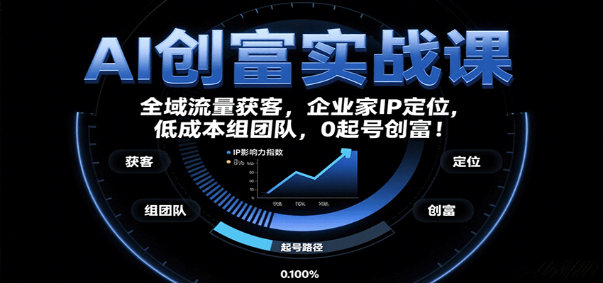 AI创富实战课：企业家IP定位，全域流量获客，低成本组团队，0起号创富！网创吧-网创项目资源站-副业项目-创业项目-搞钱项目网创吧
