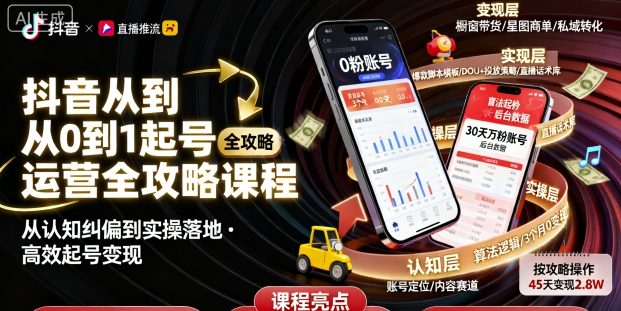 抖音从0到1起号运营全攻略课程，从认知纠偏到实操落地，高效起号变现网创吧-网创项目资源站-副业项目-创业项目-搞钱项目网创吧