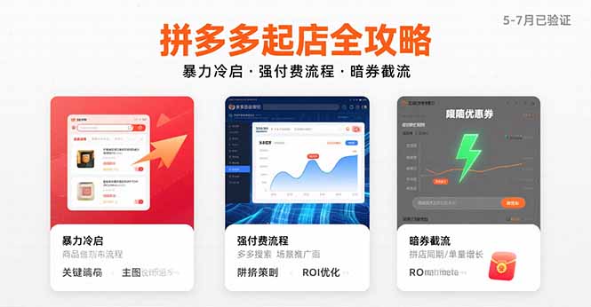（15670期）拼多多起店全攻略，暴力冷启，强付费流程，暗券截流，5-7月已验证的方法网创吧-网创项目资源站-副业项目-创业项目-搞钱项目网创吧