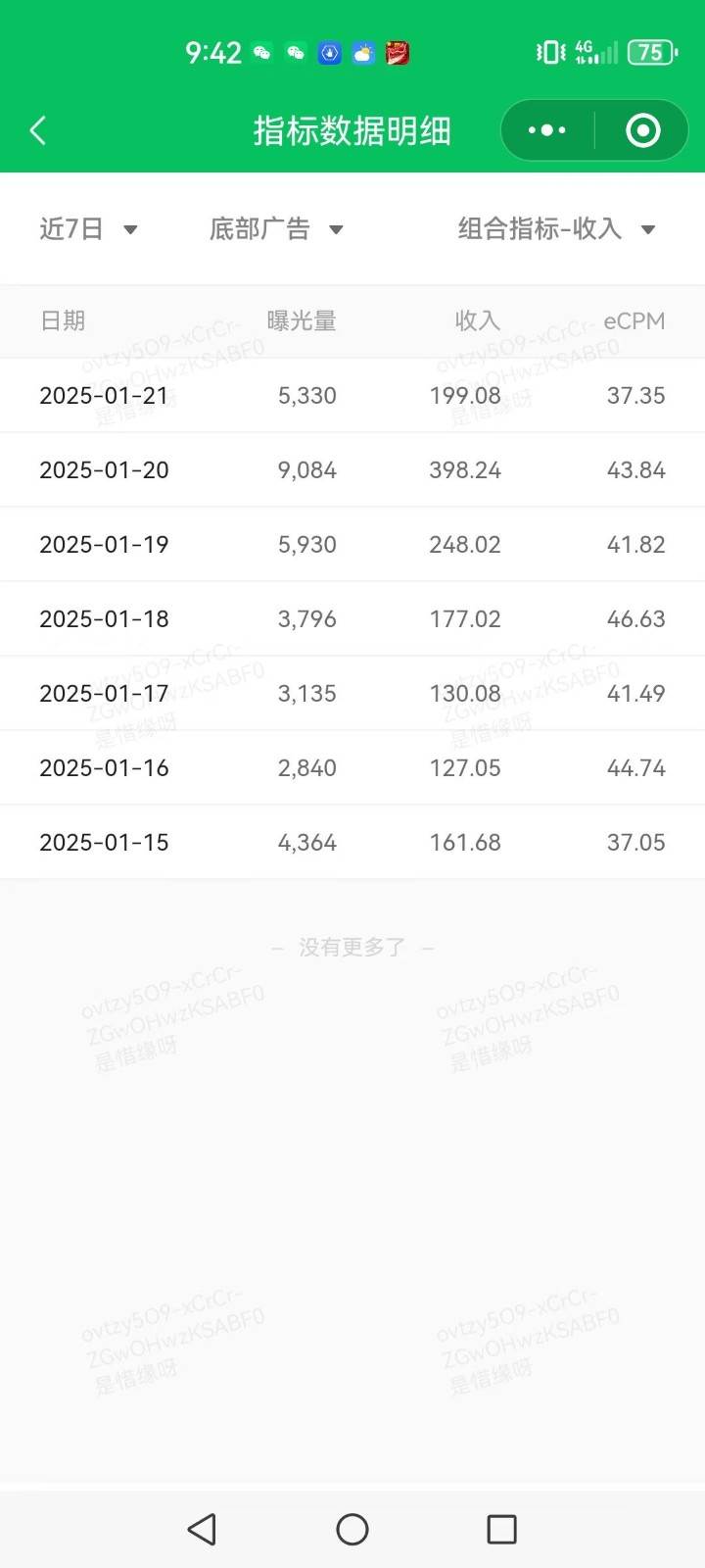 图片[3]网创吧-网创项目资源站-副业项目-创业项目-搞钱项目AI+公众号写情感短文，每天200+流量主收益，已稳定一年之久网创吧-网创项目资源站-副业项目-创业项目-搞钱项目网创吧