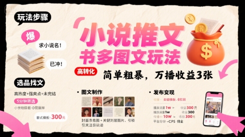 小说推文小红书多图文玩法,简单粗暴,万播收益3张网创吧-网创项目资源站-副业项目-创业项目-搞钱项目网创吧