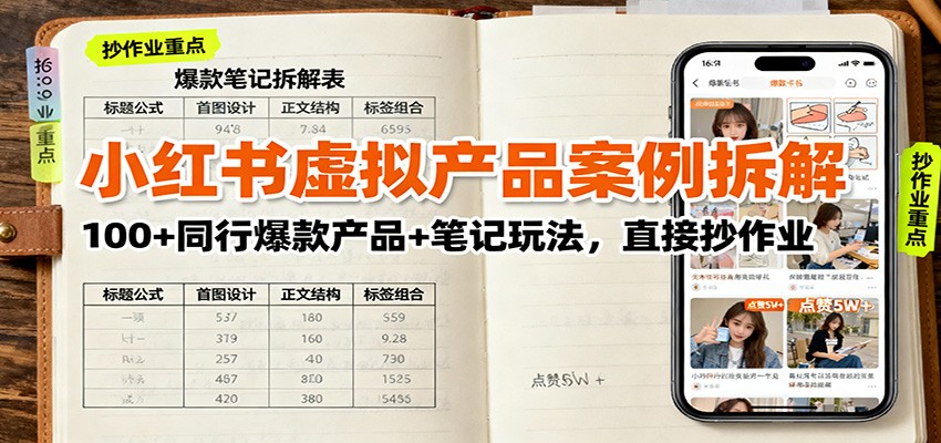 小红书虚拟产品案例拆解：100+同行爆款产品+笔记玩法，直接抄作业网创吧-网创项目资源站-副业项目-创业项目-搞钱项目网创吧