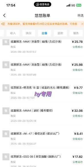 图片[2]网创吧-网创项目资源站-副业项目-创业项目-搞钱项目游戏搬砖项目，稳定持续收益，月入1W+，副业兼职賺钱必看【揭秘】网创吧-网创项目资源站-副业项目-创业项目-搞钱项目网创吧