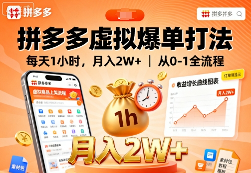 拼多多虚拟爆单打法，每天1小时，月入2W+，从0-1全流程网创吧-网创项目资源站-副业项目-创业项目-搞钱项目网创吧