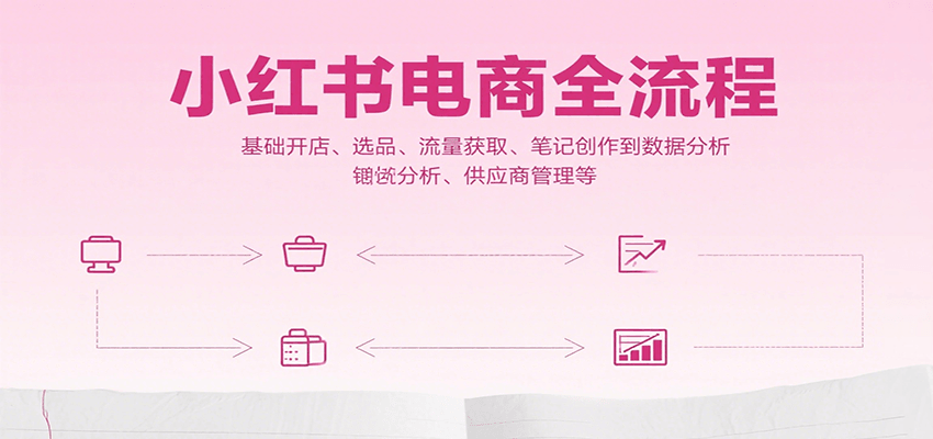小红书电商全流程，基础开店、选品、流量获取、笔记创作到数据分析、供应商管理等网创吧-网创项目资源站-副业项目-创业项目-搞钱项目网创吧