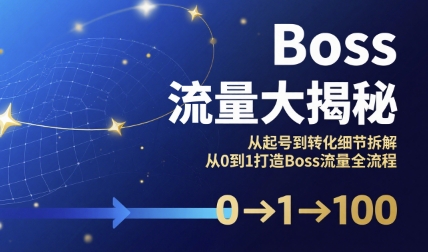Boss流量大揭秘，从起号到转化细节拆解，从0到1打造Boss流量全流程网创吧-网创项目资源站-副业项目-创业项目-搞钱项目网创吧
