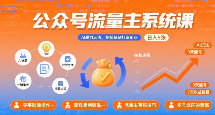 公众号流量主系统课，AI暴力玩法，复制粘贴打造副业，日入5张 +【附工具指令】网创吧-网创项目资源站-副业项目-创业项目-搞钱项目网创吧