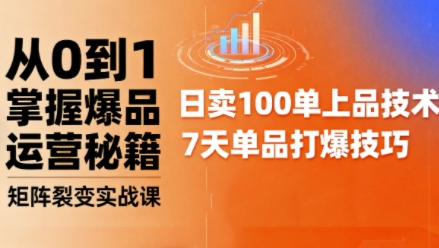 抖音小店爆品打造与矩阵裂变实战课，从0到1掌握爆品运营秘籍网创吧-网创项目资源站-副业项目-创业项目-搞钱项目网创吧
