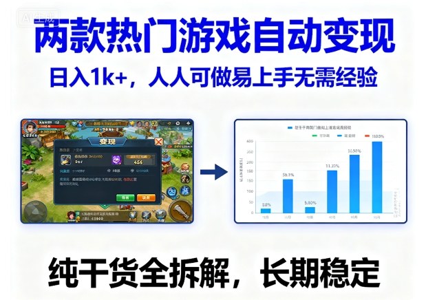 两款热门游戏自动变现，日入1k+，人人可做易上手无需经验，纯干货全拆解，长期稳定【揭秘】网创吧-网创项目资源站-副业项目-创业项目-搞钱项目网创吧