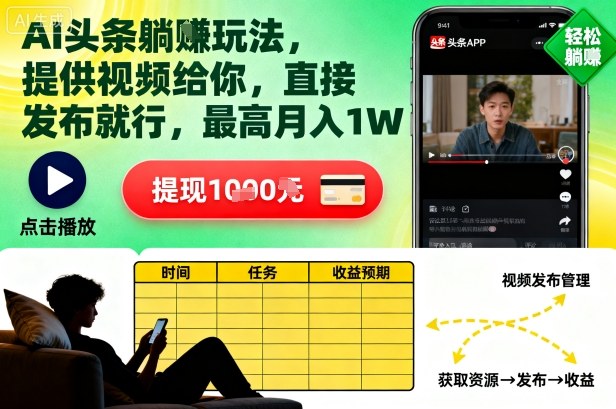 AI头条躺賺玩法,提供视频给你,直接发布就行,最高月入1W+【揭秘】网创吧-网创项目资源站-副业项目-创业项目-搞钱项目网创吧